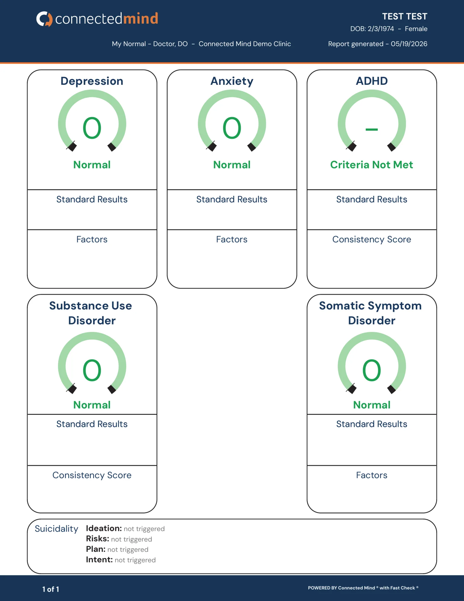 Sample Connected Mind screening results